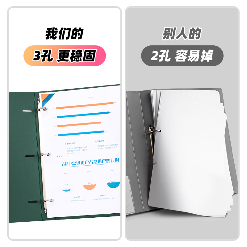 A4 사이즈, 3개의 구멍이 있는 고강도 PP 재질의  - Binder Clip Assorted 리뷰 및 가격